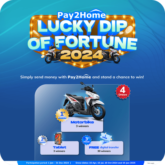 Lucky Dip of Fortune 2024