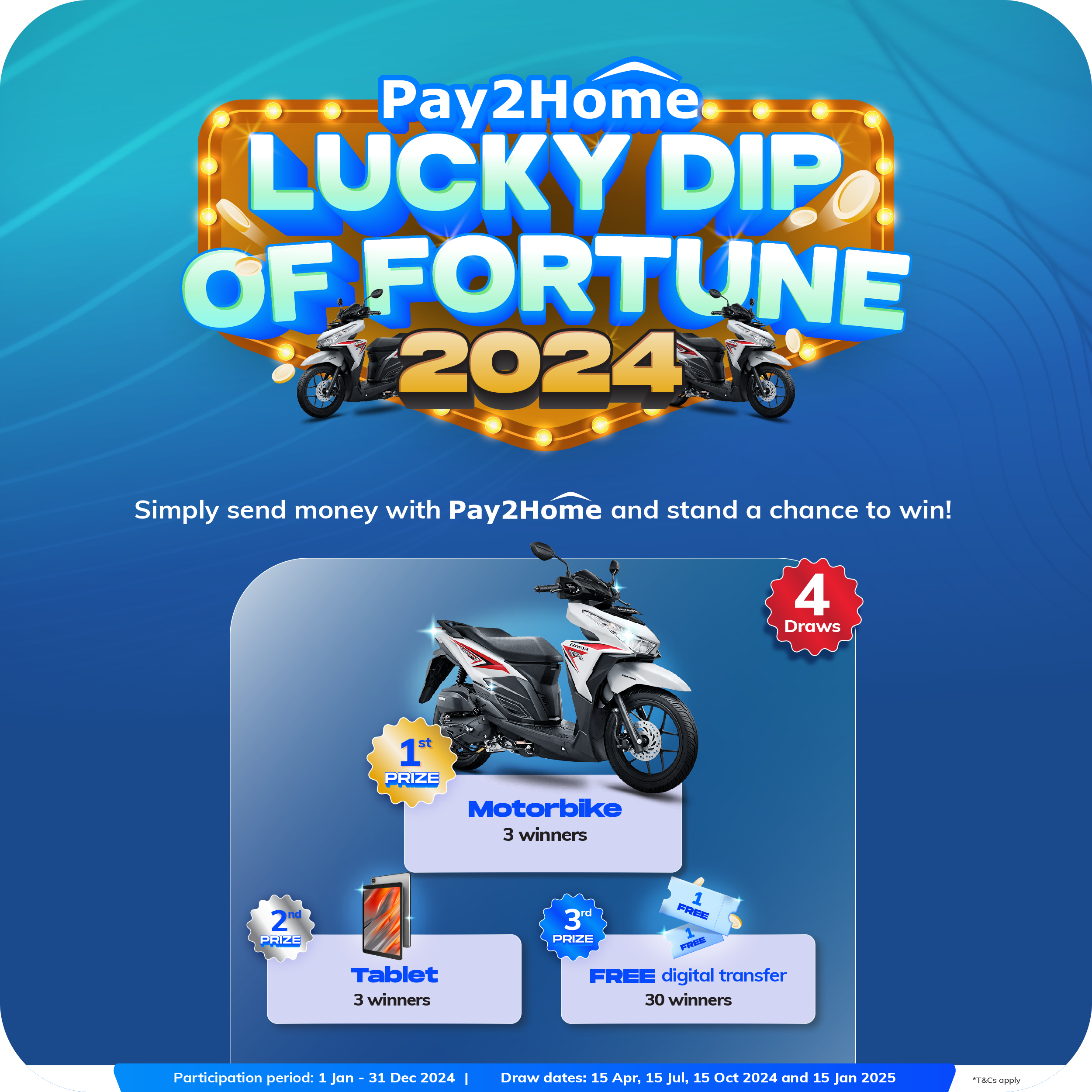 Lucky Dip of Fortune 2024